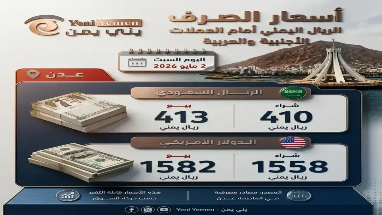 قفزة قياسية في سعر الدولار مقابل الريال اليمني بعدن وحضرموت عند 1573
